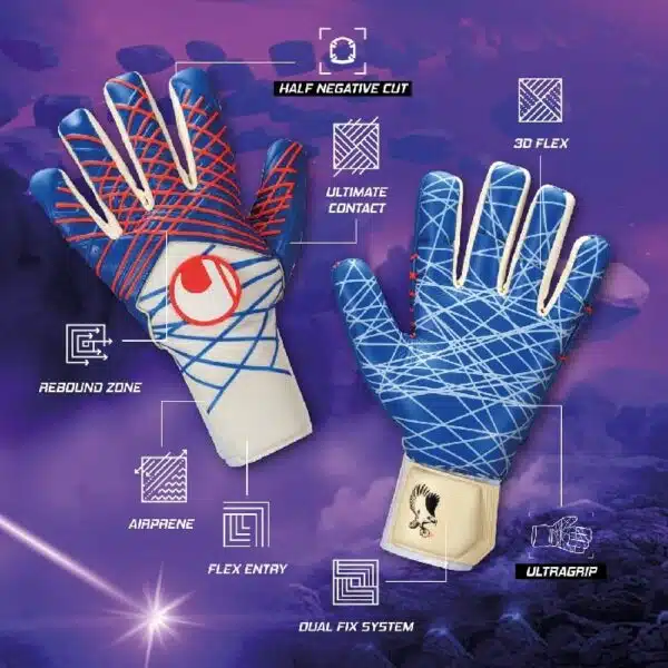 1011328012000_1080x1350px_MikeMaignan_SMU_technology-picture Uhlsport Prediction Ultragrip HN Maignan